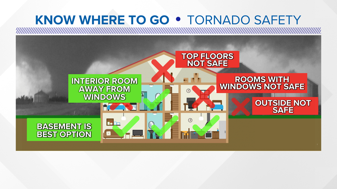 Top 5 Tips for Tornado Safety