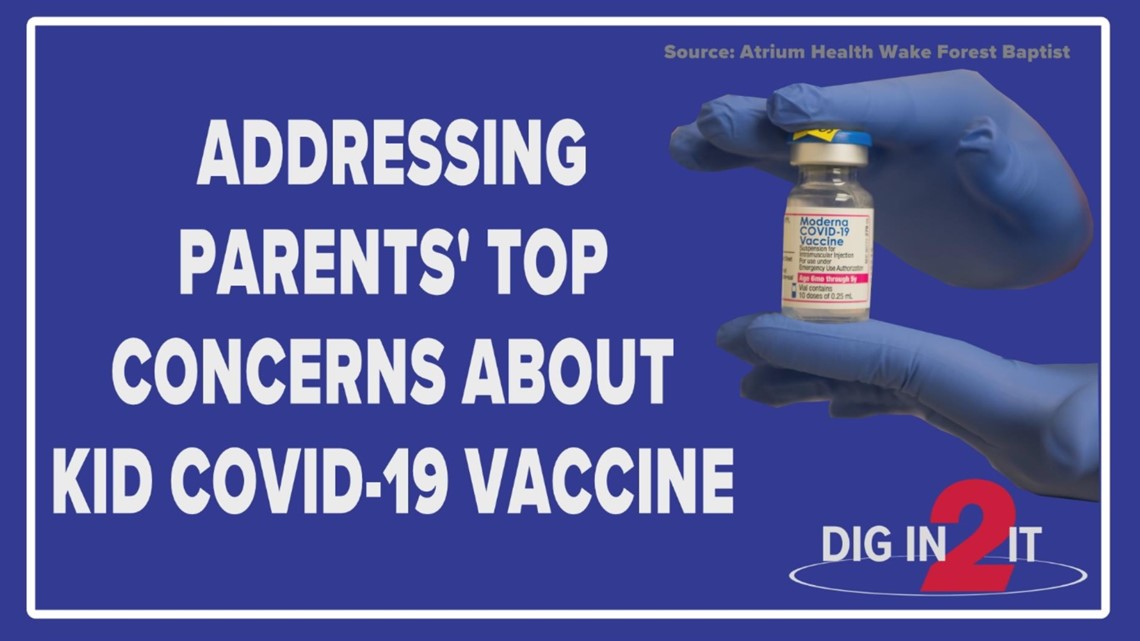 Kids’ COVID-19 Vaccine: Does this bring us closer to the end of the pandemic? | Dig In 2 It