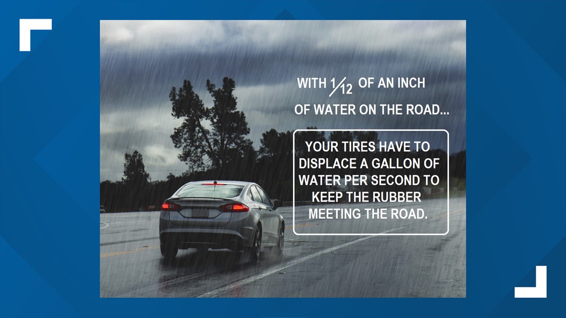 Driving in the rain: Don't use cruise control - Vimarsana News