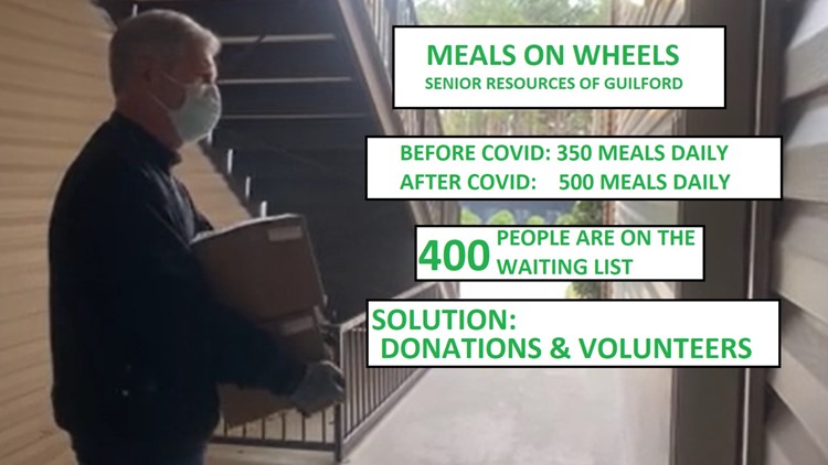 Meals on Wheels: How to help seniors in Greensboro, High Point and Guilford County