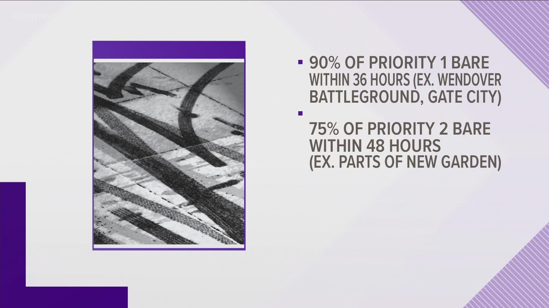 More than 700 miles of roads have to be plowed in Greensboro alone.