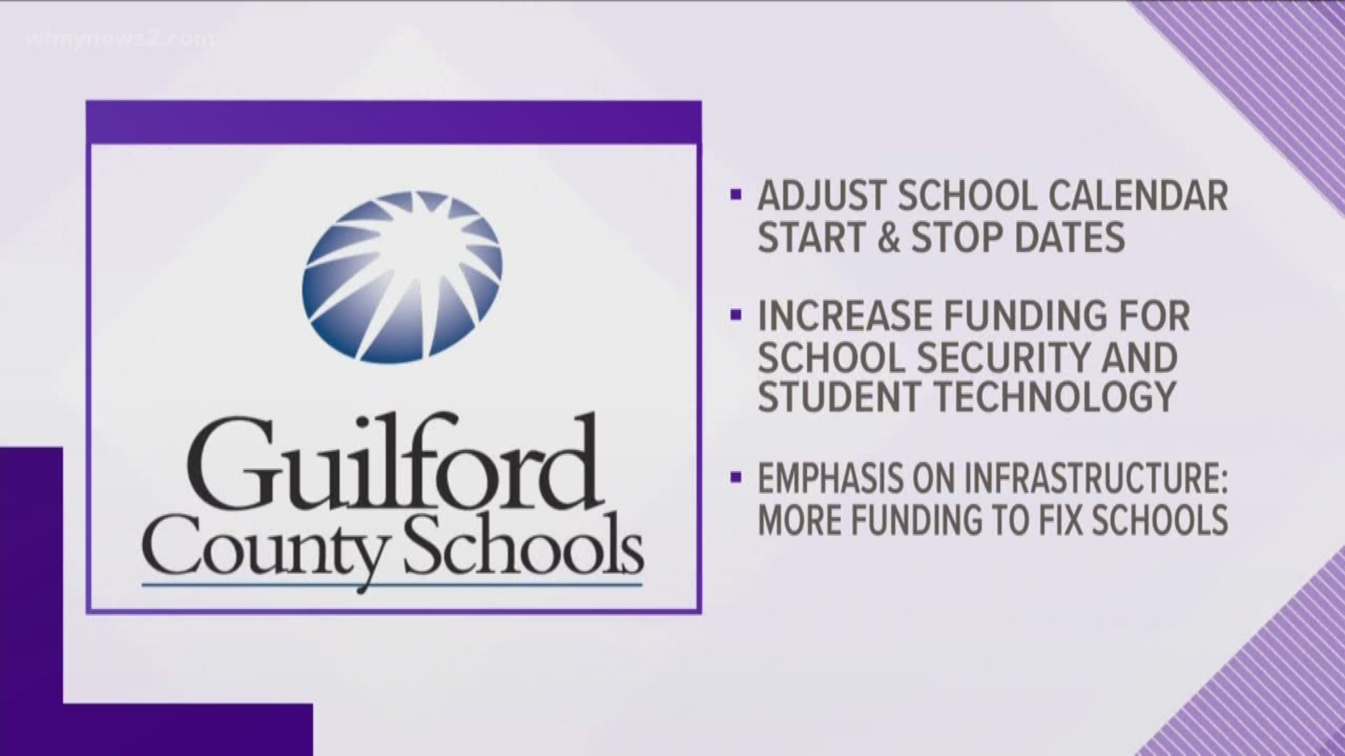 A recent report said Guilford County schools are in need of $1-and-a-half billion dollars in repairs.
