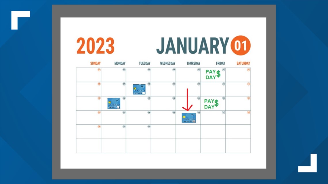 Help Your Budget Change Your Credit Card Payment Date Wfmynews2