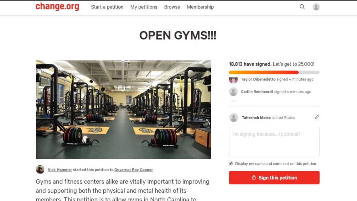 Petition created, lawsuit planned to get NC gyms reopened