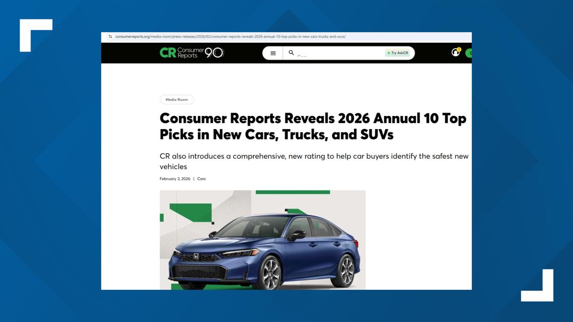 Consumer Reports 2026 Top Picks for New Cars