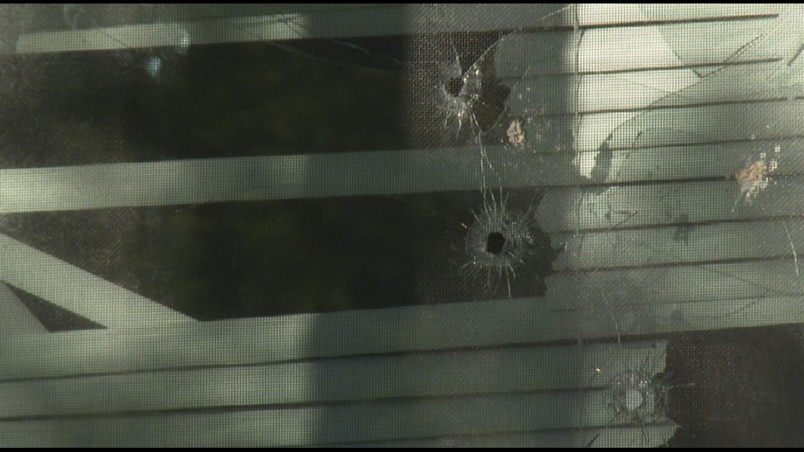 Triad weekend shootings, many involving young people - Vimarsana News