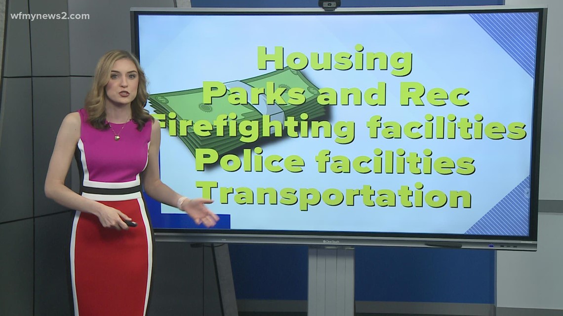 Breaking down the $135 million Greensboro bond referendum - Vimarsana News