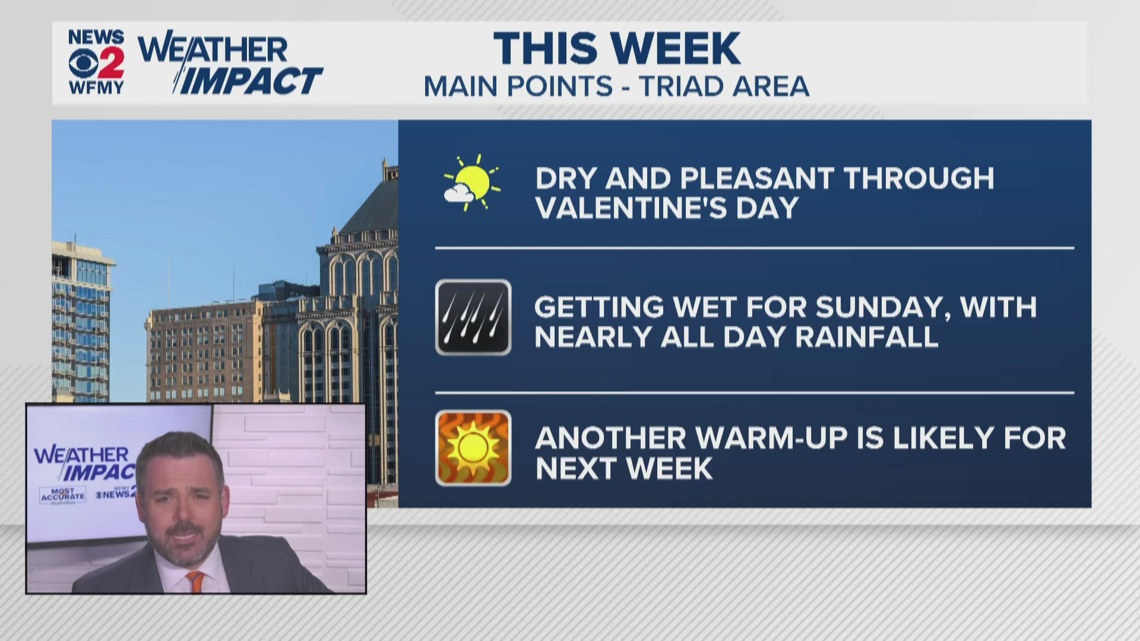 Wtwo Weather WFMY News 2 Evening Weather Update (Feb. 12, 2026) | wfmynews2.com