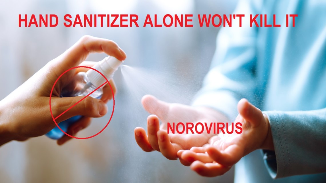 Norovirus How you get it & what you can do about it