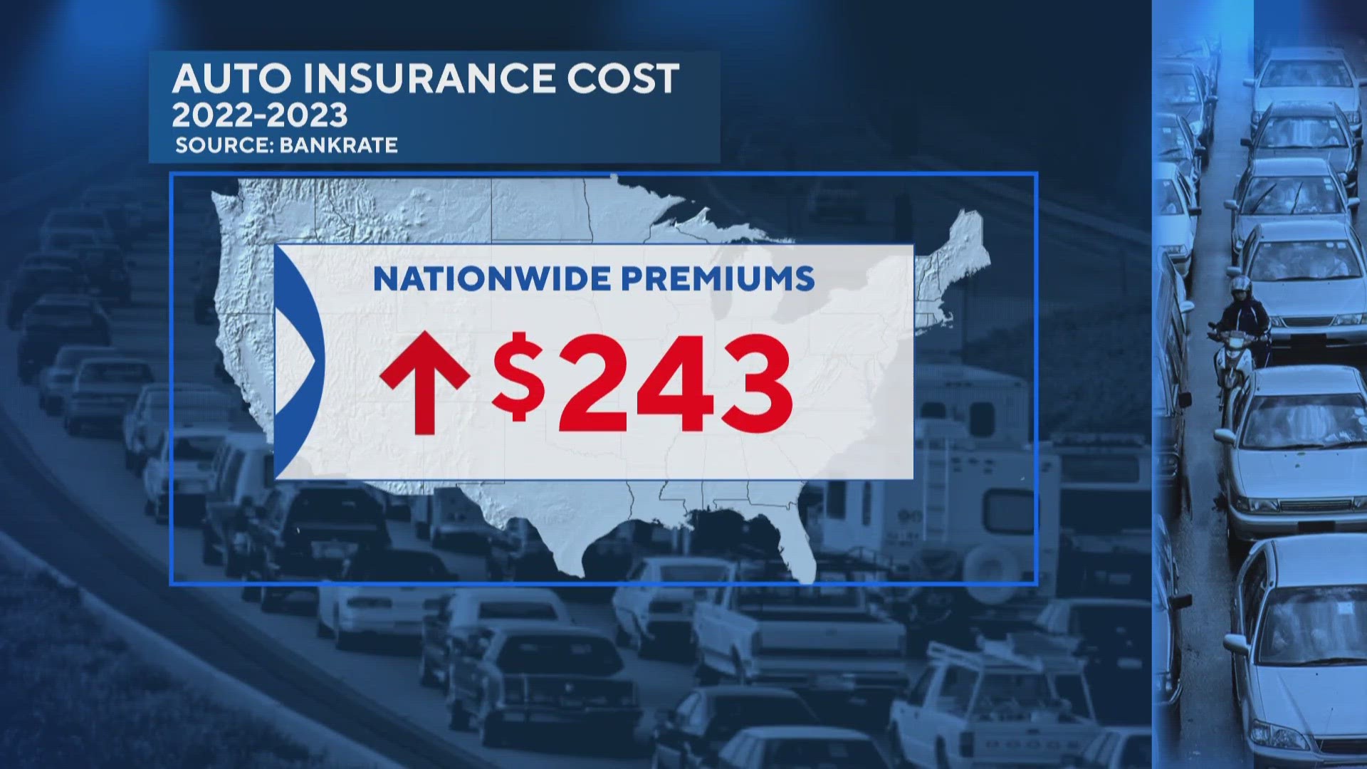 Parking insurance: What is it and do I need it?