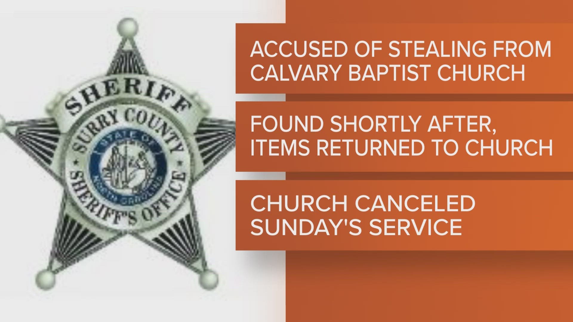 Investigators say a man damaged doors, windows, and walls while stealing items from the church.