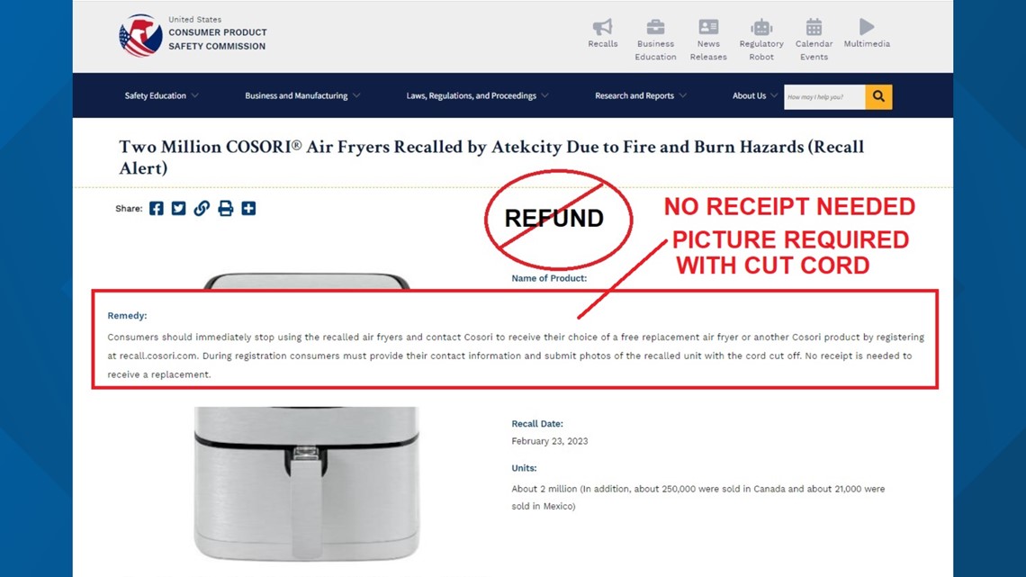Secura Air Fryer Recall: How to Get a Refund