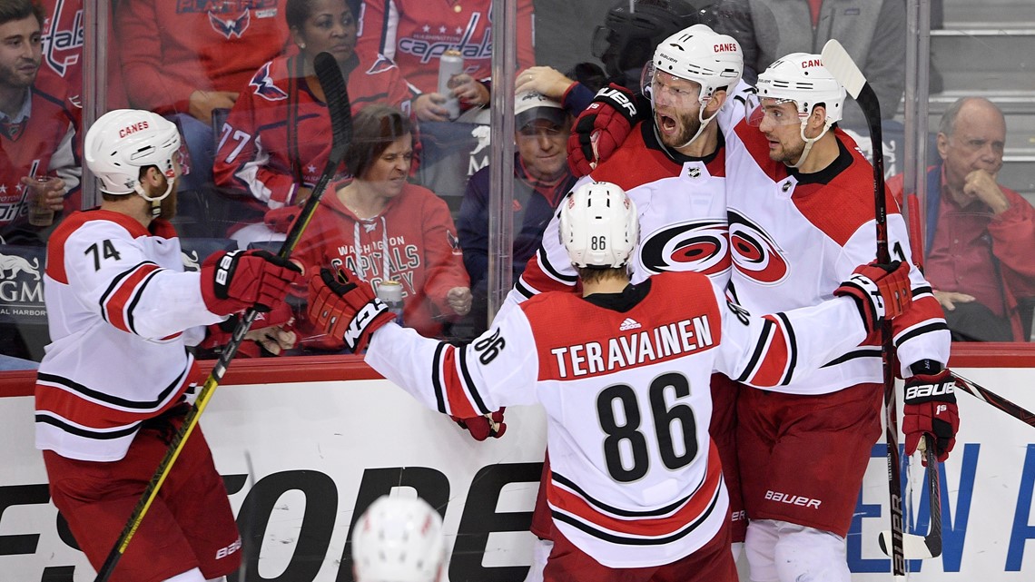 Carolina Hurricanes on X: Just a bunch of silly boys!