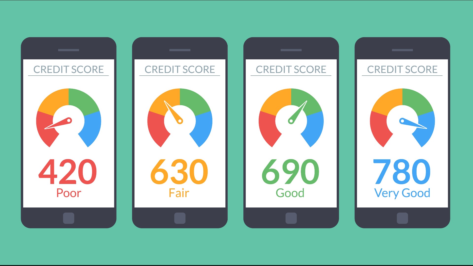 If you don't have a lot of credit history, make sure that this payment is counted towards your score...