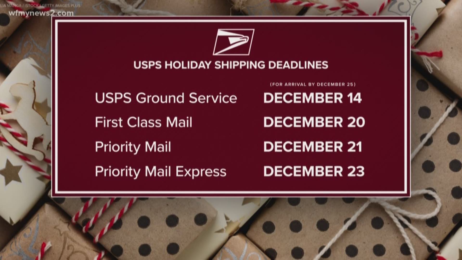The holidays are a little over a month away, but if you must ship gifts to loved ones, you won't want to wait around.