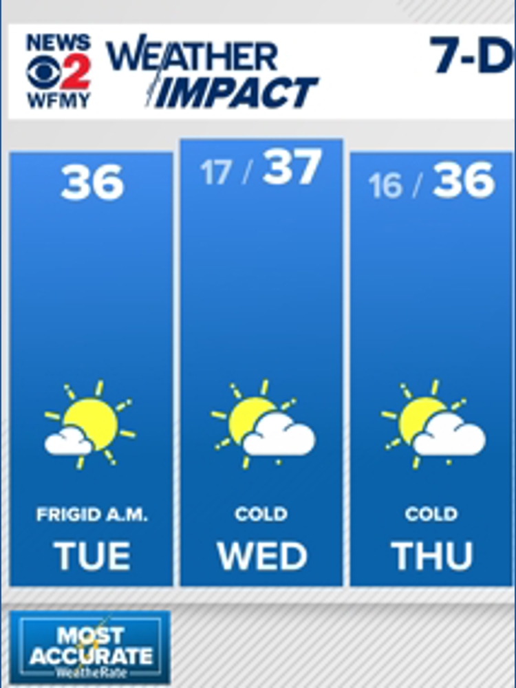 Weather Impact Alert: Icy roads will linger this week with dangerous ...