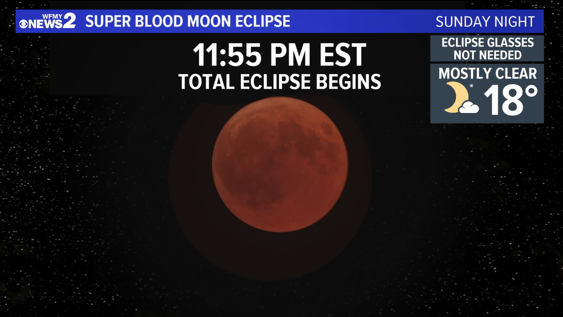 The eclipse will start Sunday night and will officially end early Monday morning. It will be super cold during viewing, but most in the Piedmont Triad should be able to see the Super Wolf Blood Moon Lunar Eclipse.
