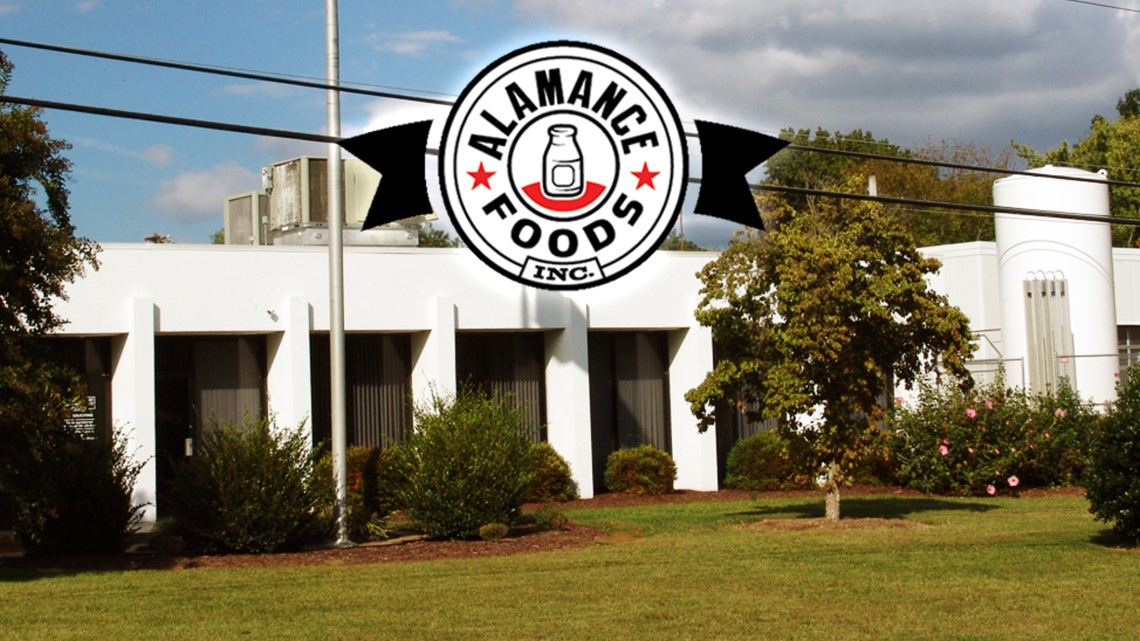 Alamance Foods Inc.: A Comprehensive Overview of the Industry Leader