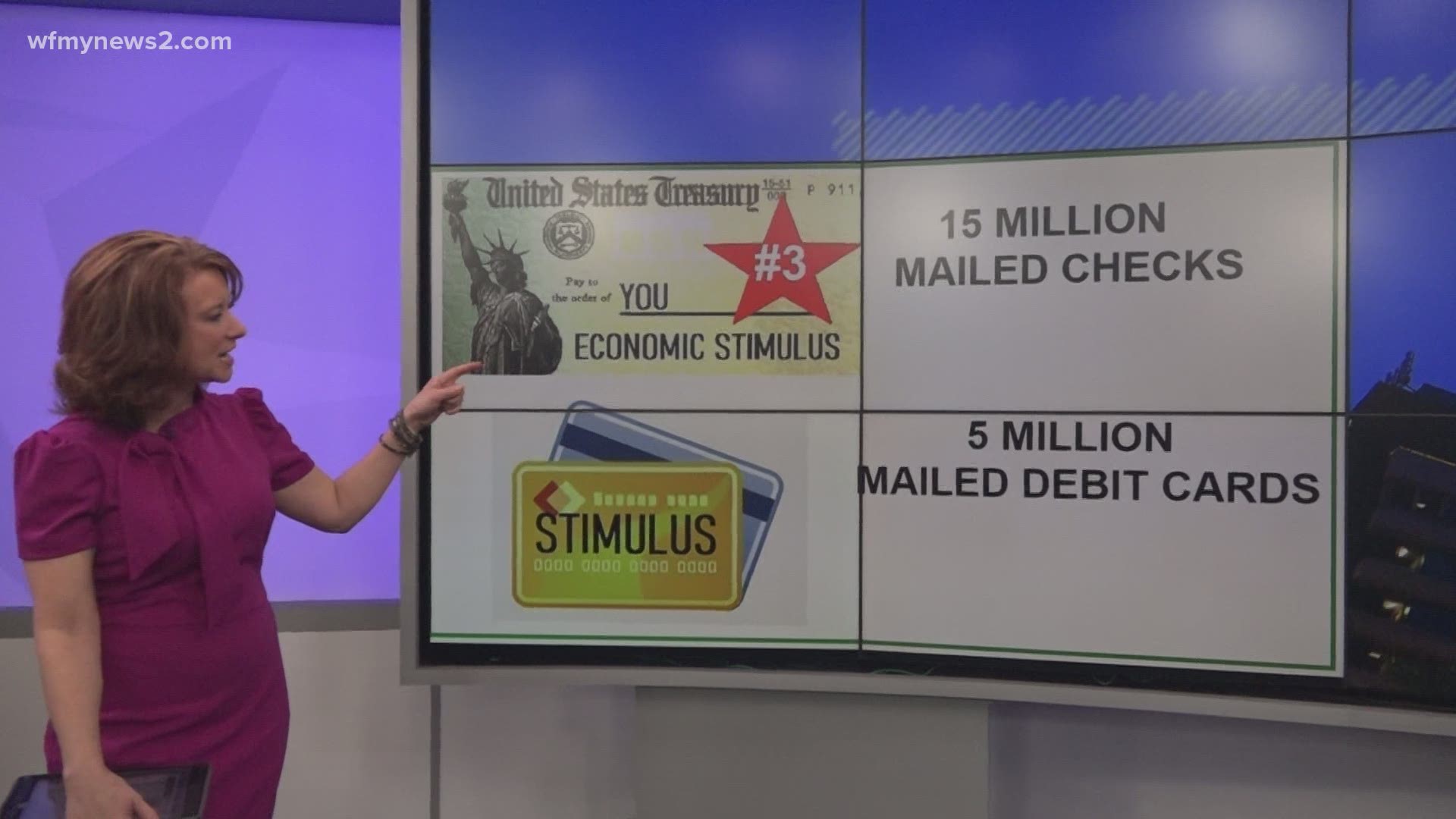 The IRS is in the process of sending out 15 million checks and 5 million debit cards for the second round of third stimulus payments.