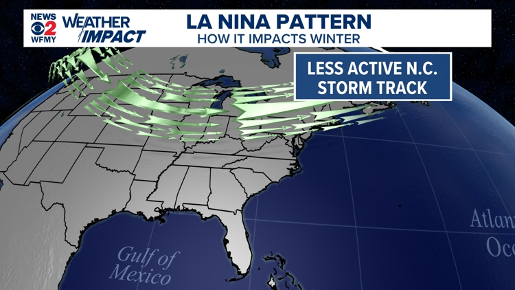 What's the Winter Forecast for North Carolina? | wfmynews2.com