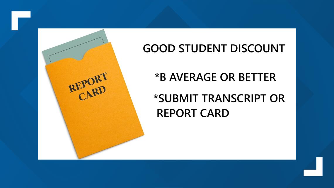 Insuring teen drivers: Good grades could lead to discounts of up to 10% in North Carolina