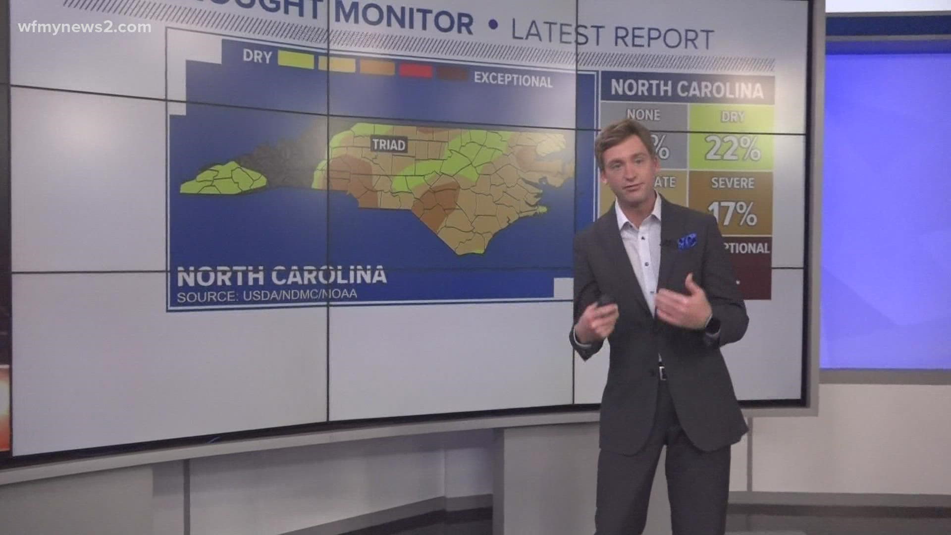 Meteorologist Christian Morgan says one rain won't fix a drought.