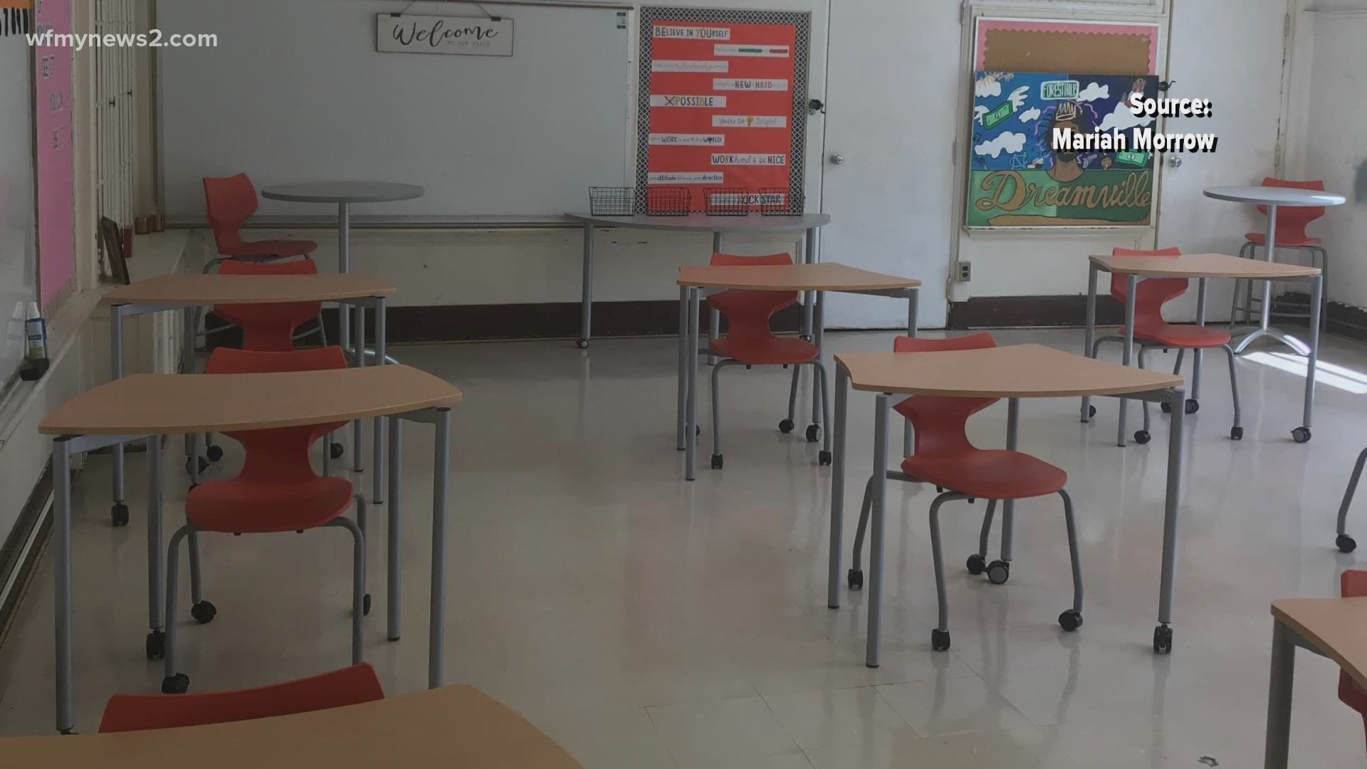 Guilford county teachers are adjusting to what re-entry means for them.