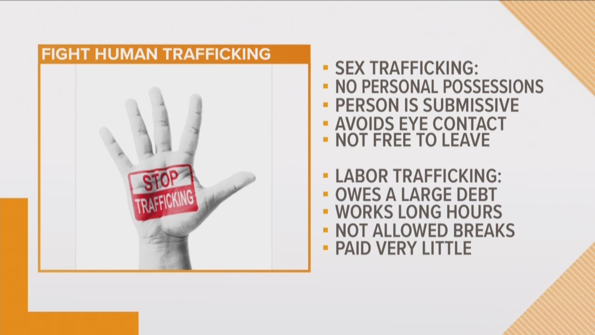 How To Spot, Stop, and Prevent Human Trafficking