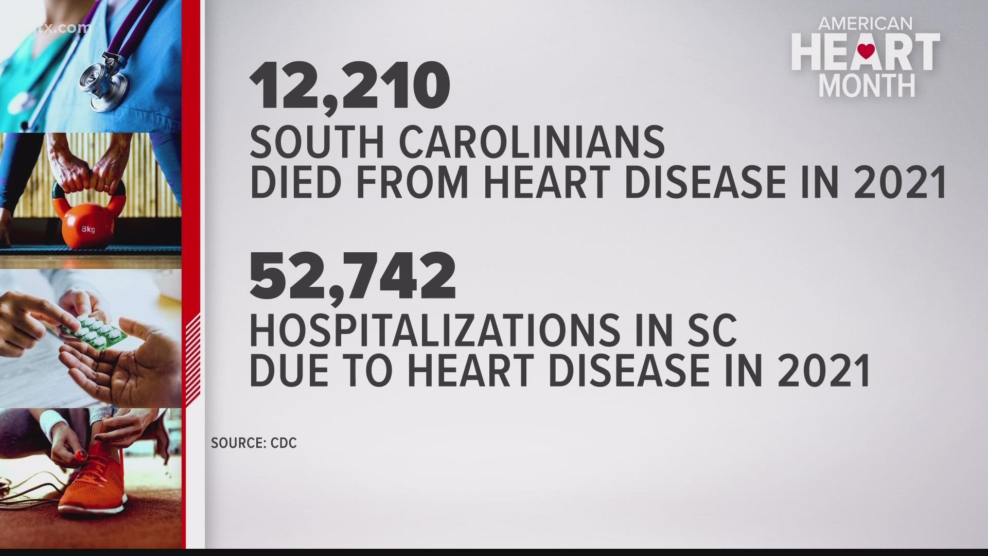 Cardiologists say everyday stress can impact your heart health.