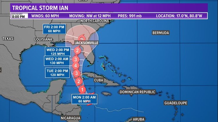 TROPICS: Tropical Storm Ian will impact our area Wednesday- Friday
