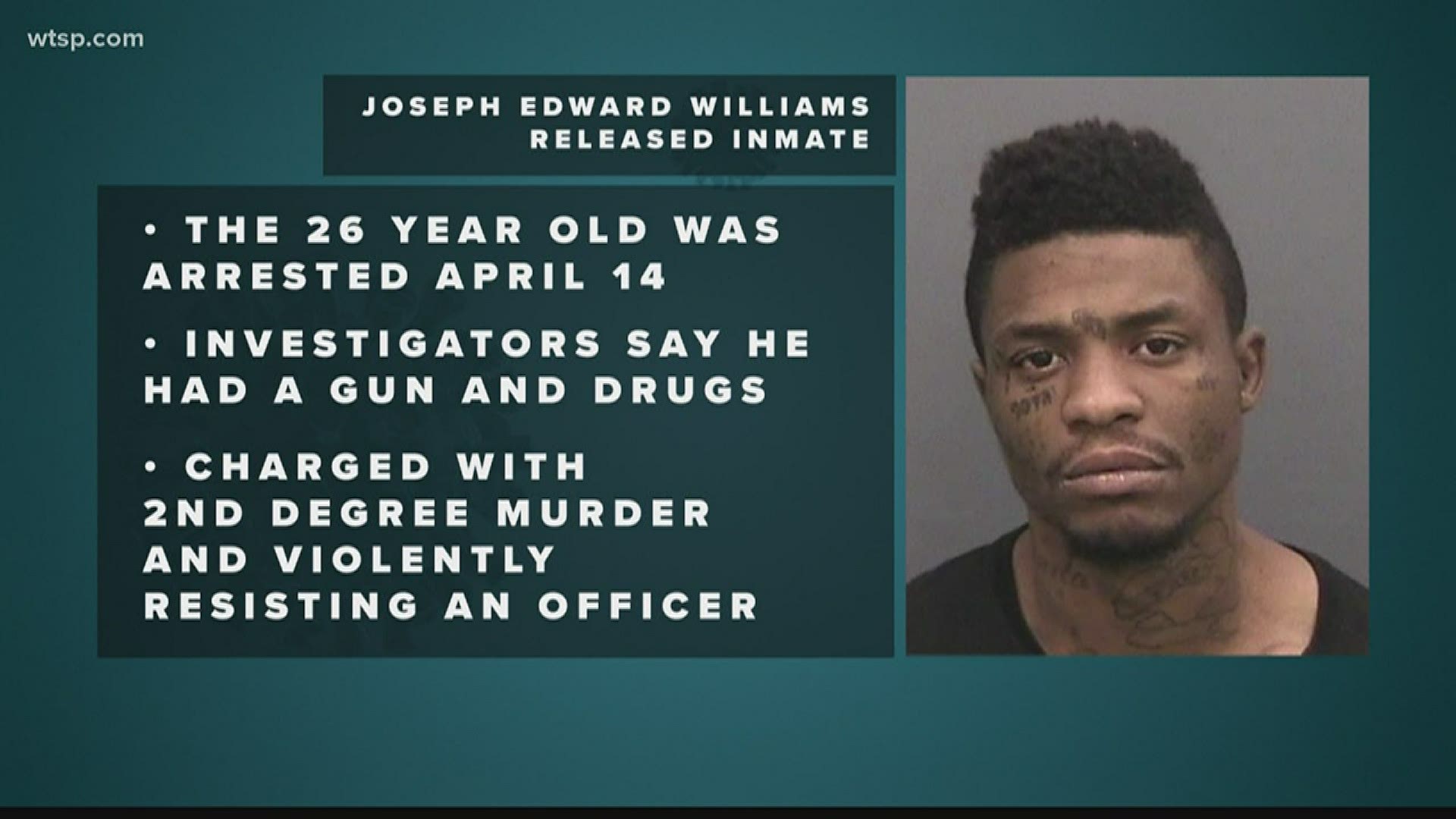 Joseph Edward Williams is charged with second-degree murder and resisting arrest. Now, he's behind bars without bond.