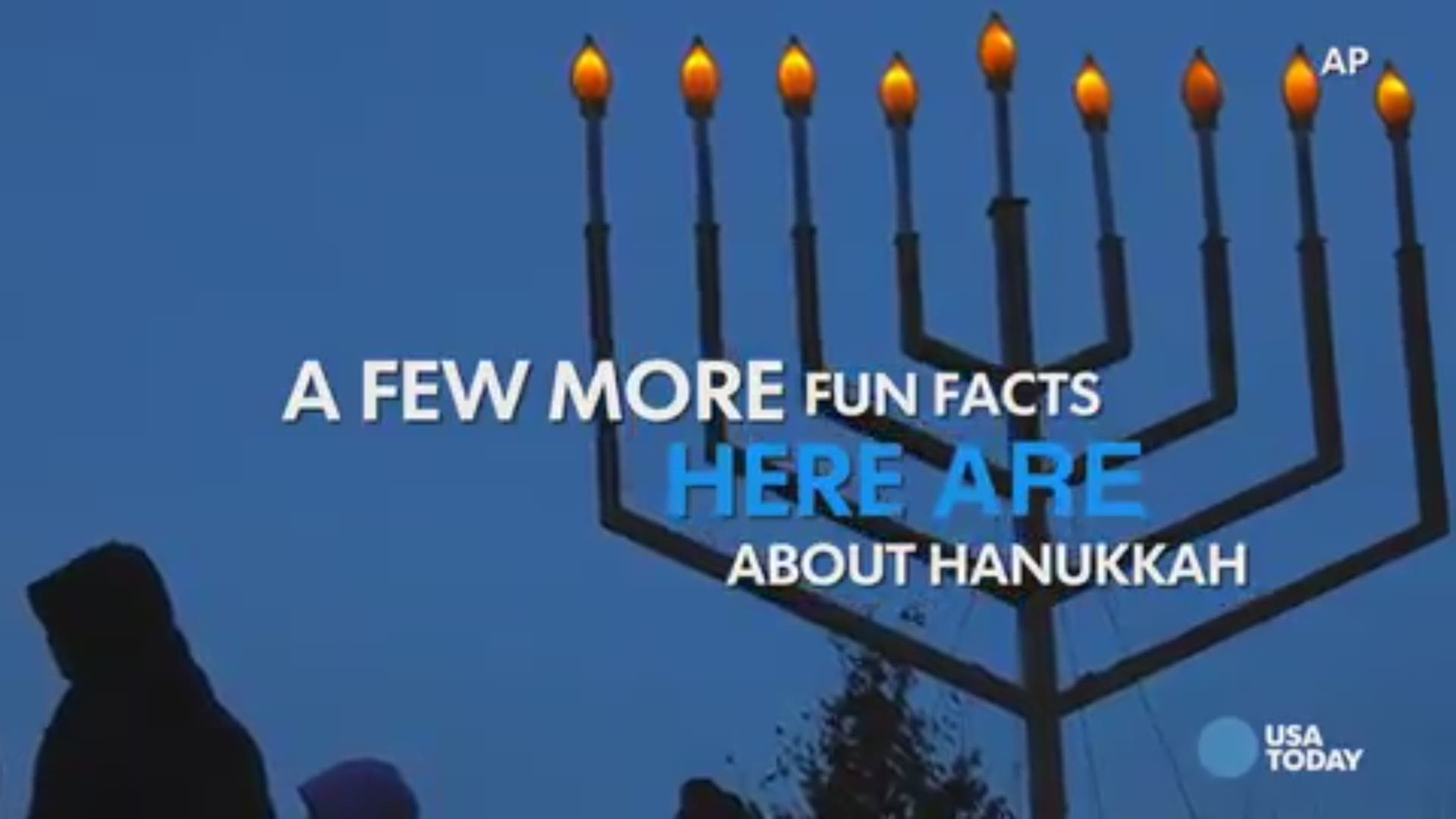 As the celebration of Hanukkah begins here are some fun facts about the holiday and its history. USA TODAY
