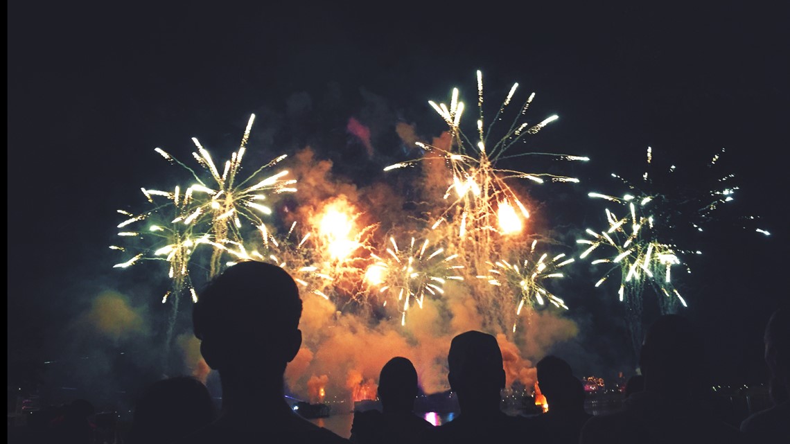 4th of July events in DC, Maryland and Virginia - Vimarsana News