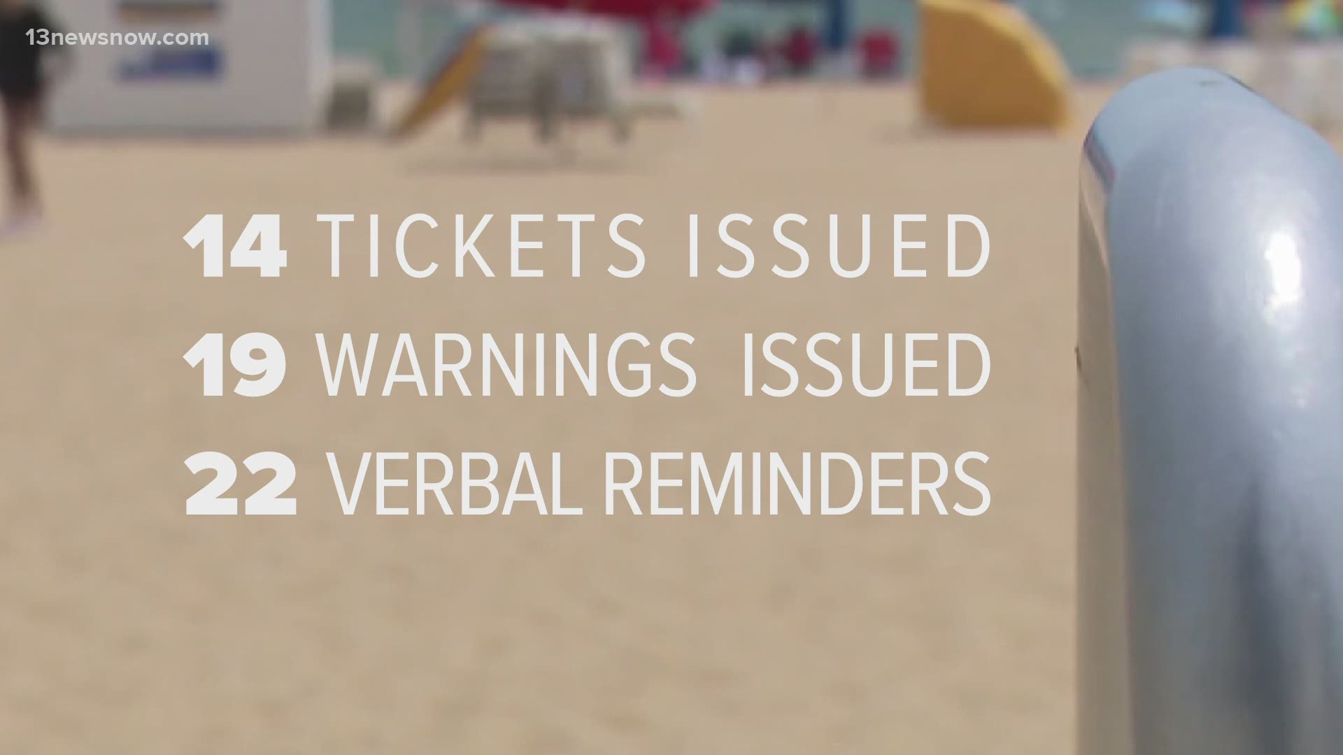 Virginia Beach Animal Control reminded visitors that dogs are not allowed on the sand at beaches from between 10 a.m. and 6 p.m. It's too hot for their paws.