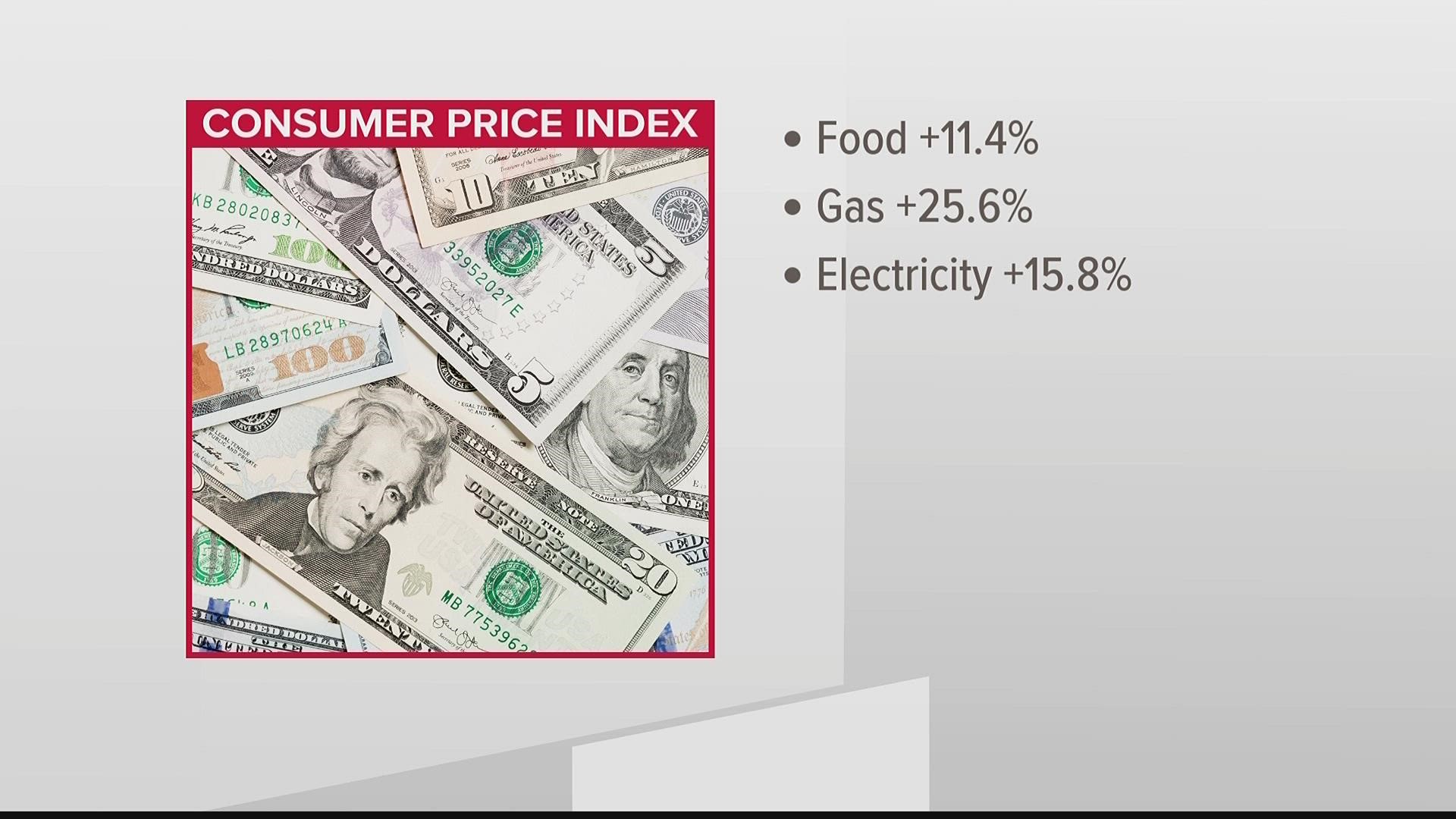 An expert provides some strategies for budgeting.